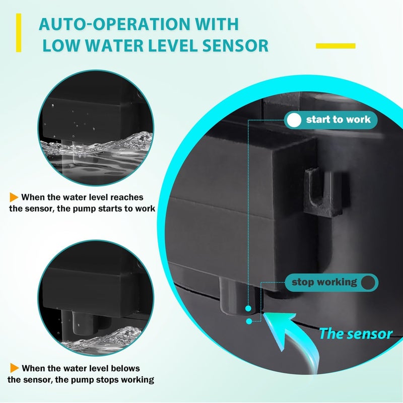 Roamoris Small Pump With Level Sensor,5 FT Drain Lift,Large Volume,110V Automatic Submersible Water Pump Mini HAVC Condensate Pump For Dehumidifier,Air Conditioner, Ice Maker, Furnace,Air Cooler,PM02 - Image 3